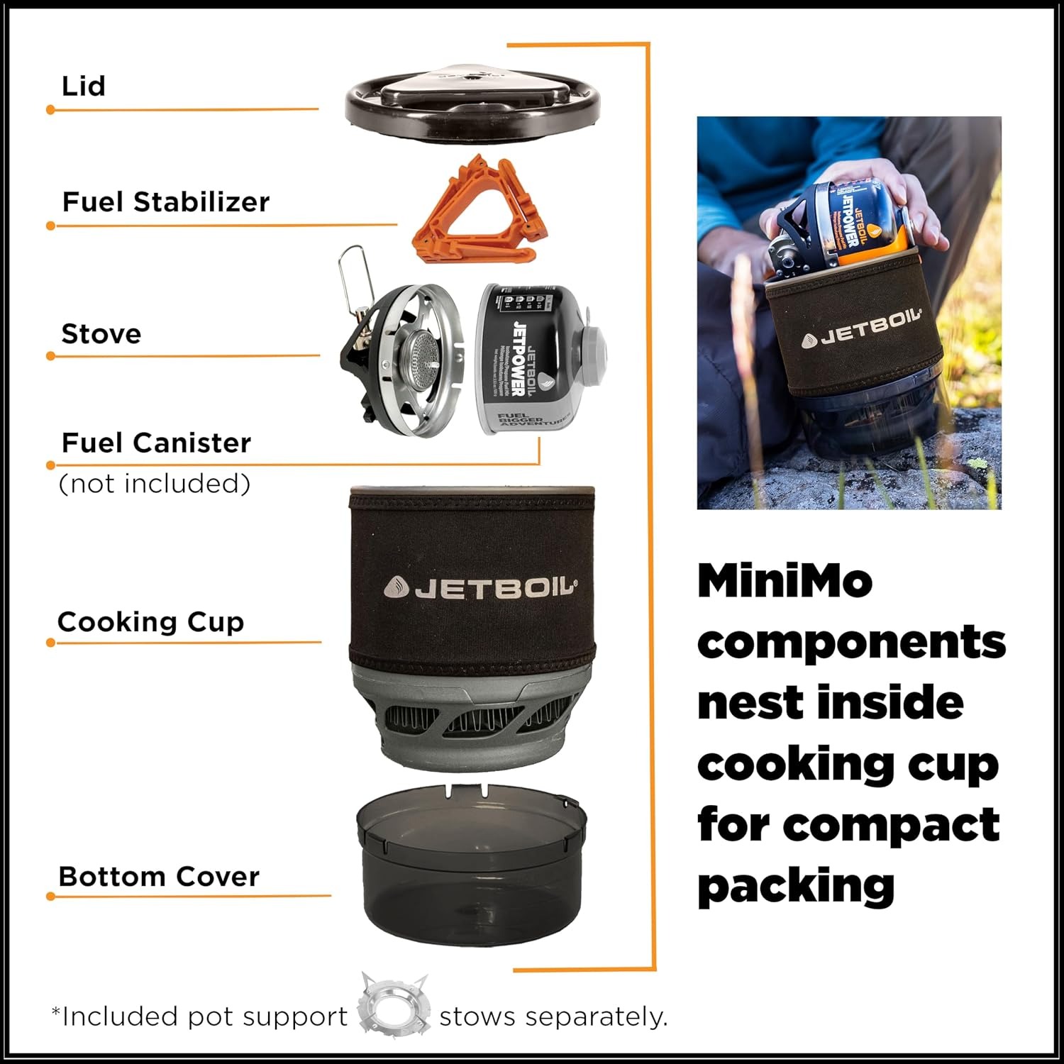 Jetboil MiniMo Personal Cooking System (Carbon): image 4