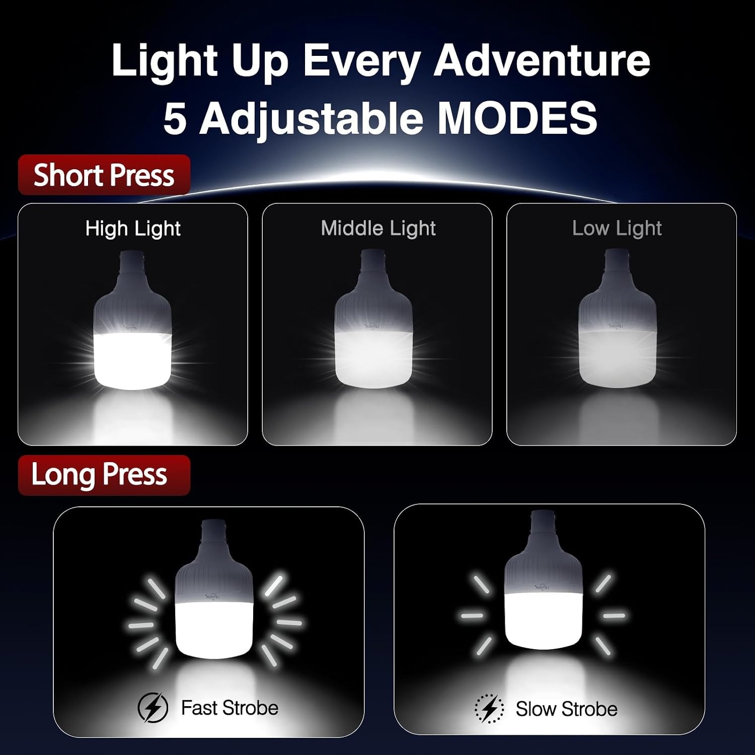 LETOUR 5000 Lumen Rechargeable Camping Light