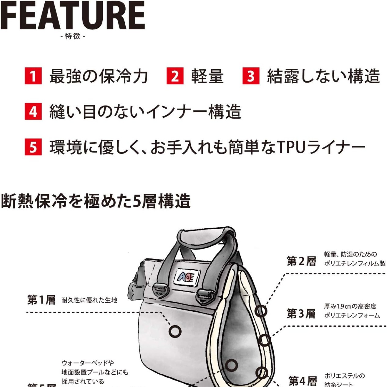 AO Coolers Canvas Soft Cooler 24 Can: image 4