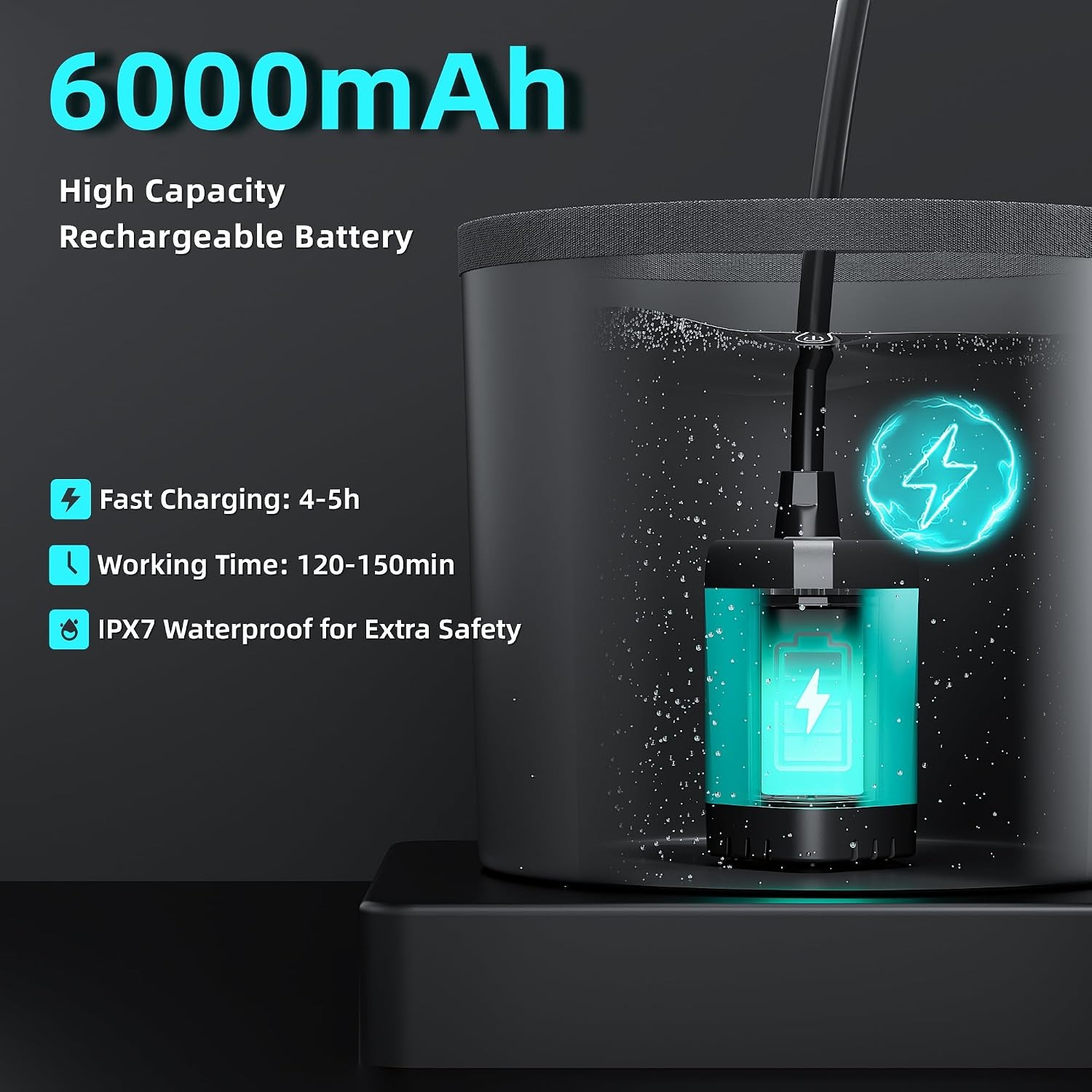Rechargeable Camping Shower Kit with Collapsible Bucket: image 2